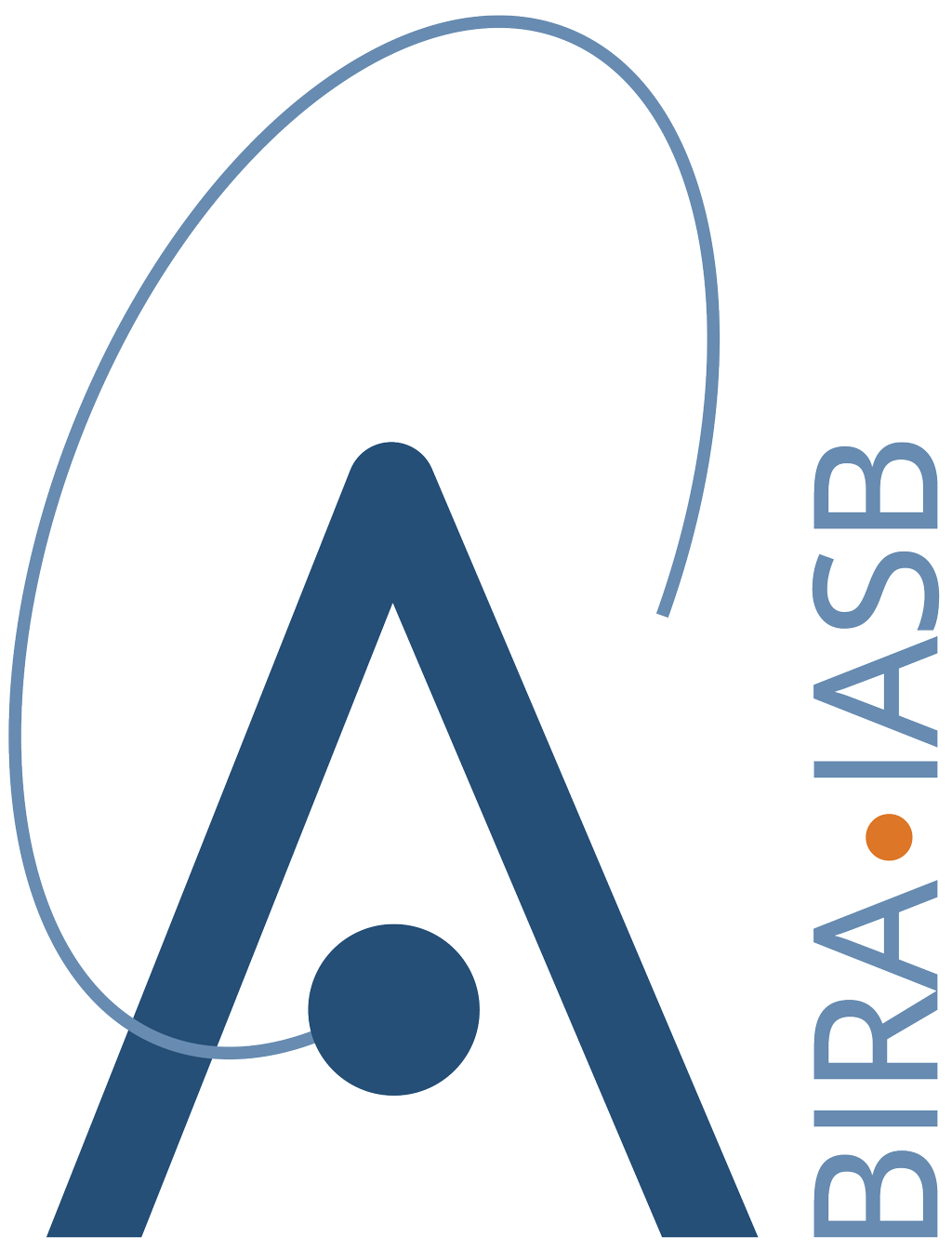 BIRA-IASB